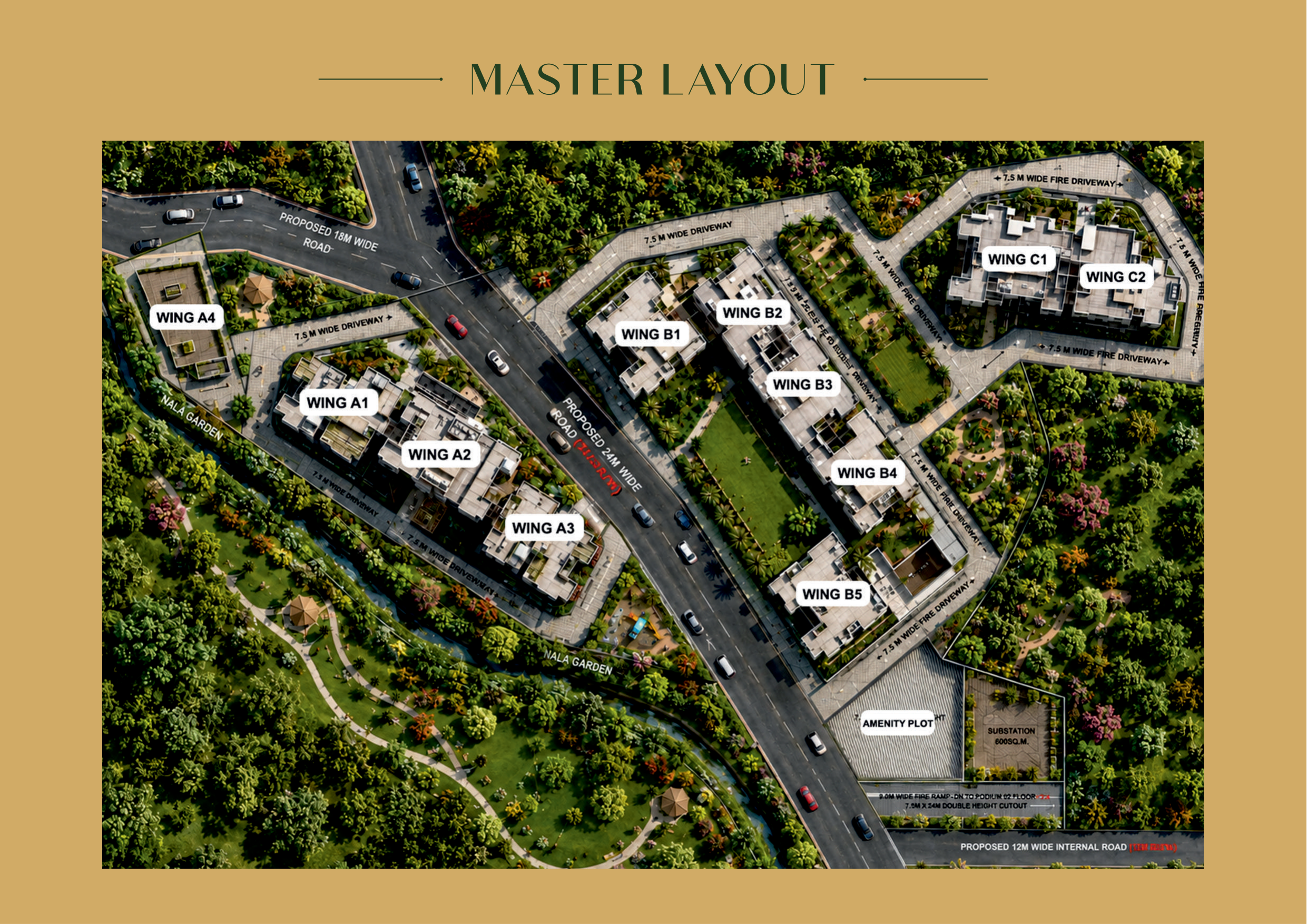 Master layout from brochure