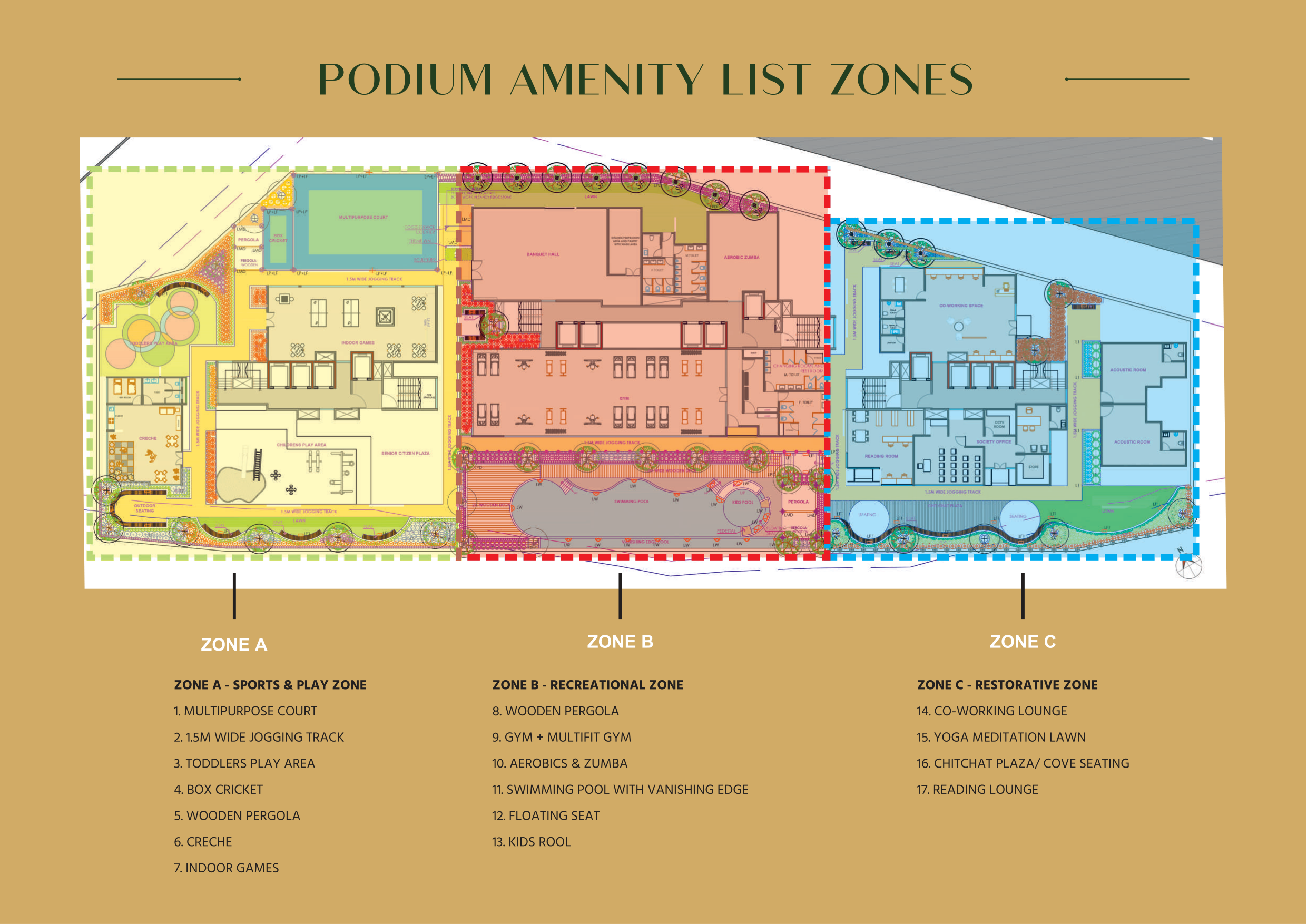 Podium amenity zones