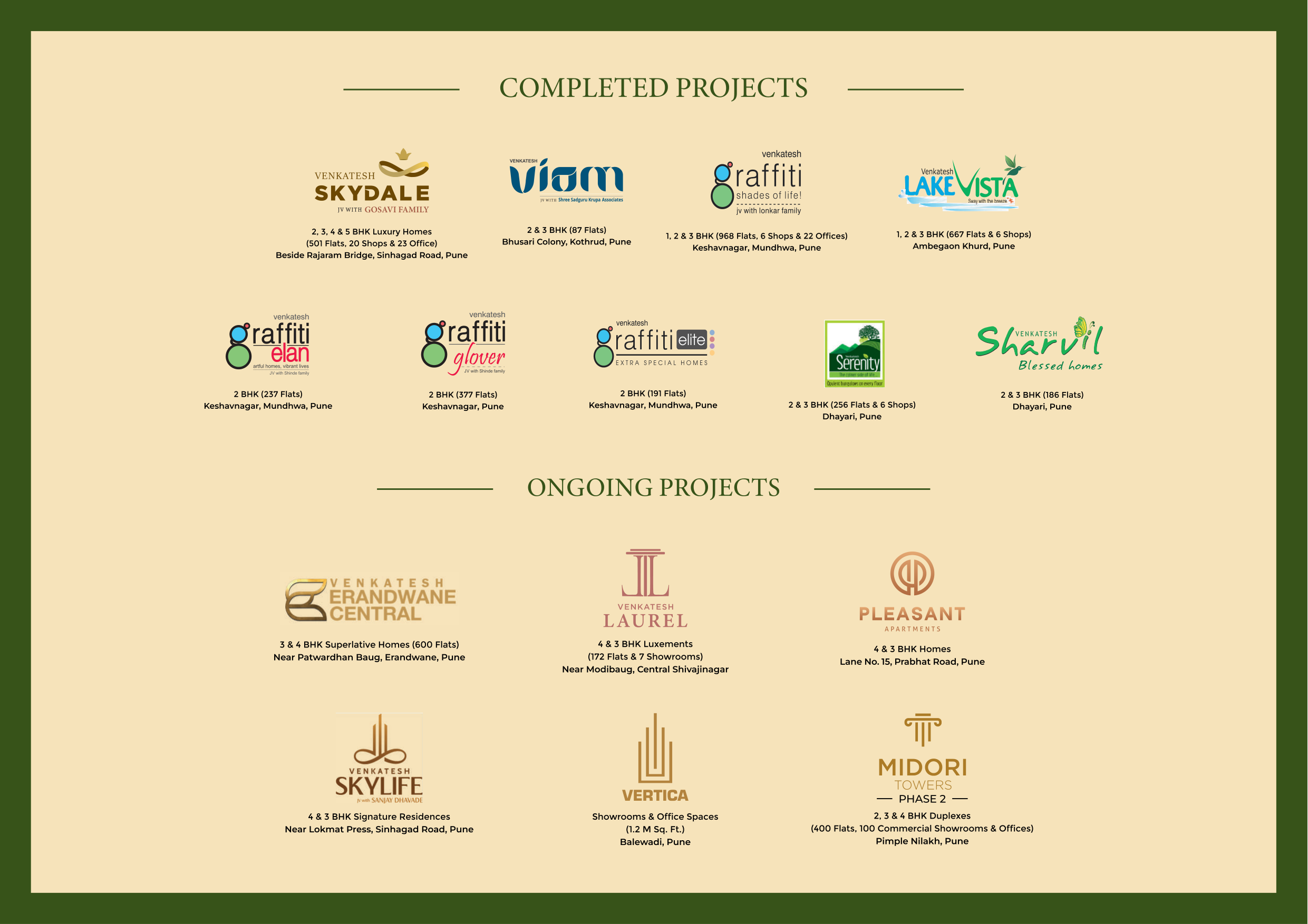Venkatesh Buildcon track record from brochure
